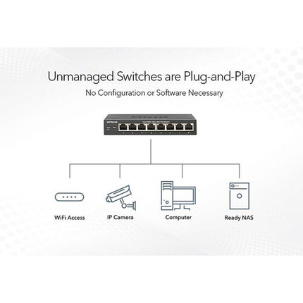 Netgear GS108-400NAS ProSAFE Switch 8 Puertos Gigabit 16 Gbps Rendimiento