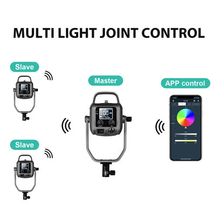 GVM PR150R Kit de Luz LED RGB Bi-Color para Video con Softbox 5440 Lux 2700-7500K