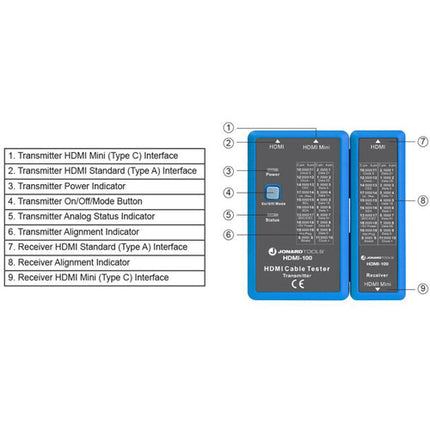 Jonard Tools Probador de Cable HDMI hasta 1640 pies con Control Remoto desmontable