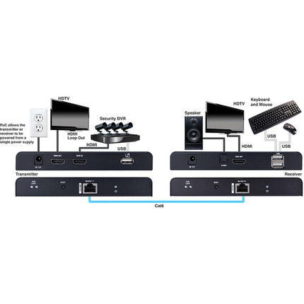 Vanco Evolution 4K HDMI Extensor KVM 230 pies 4K60 Hz HDCP 1.4/2.2