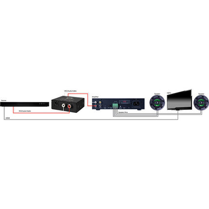 Vanco Audio Delay Synchronizer Retraso Ajustable 20 a 340ms RCA Analógico