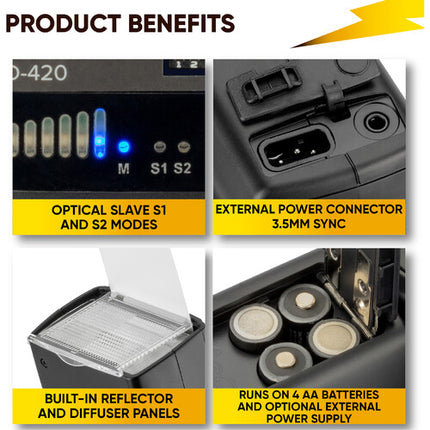 Bolt VD-420 Flash Manual Inalámbrico Potente GN 108 Protector y Difusor