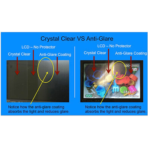 Protector de Pantalla Expert Shield Cristal Transparente para Controlador DJI RC 5.5'' Durable PET Precortado