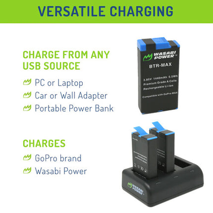 Wasabi Power Cargador de Tres Bahías y Baterías 1440mAh para GoPro MAX