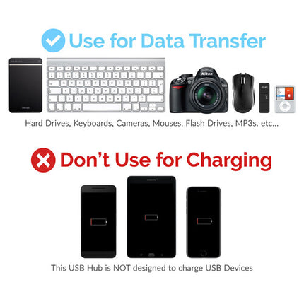 Sabrent Hub USB 3.0 de 4 Puertos con Interruptores y Transferencia 5 Gb/s