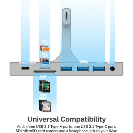 Sabrent Hub USB 3.1 Gen 1 4 Puertos con HDMI para iMac 2017+ Adaptador AC