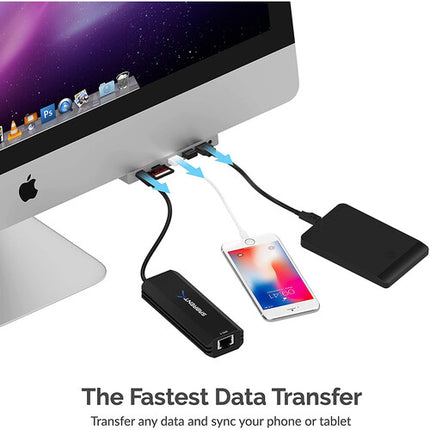 Sabrent Hub USB 3.1 Gen 1 4 Puertos con HDMI para iMac 2017+ Adaptador AC