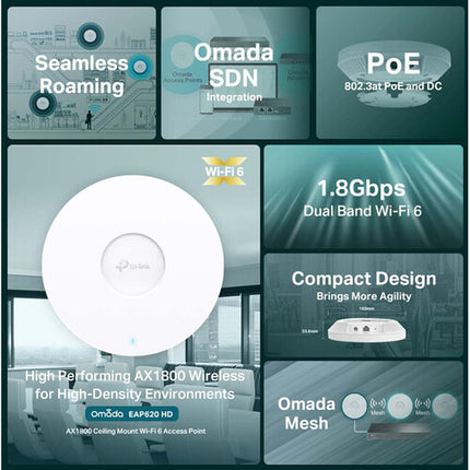 TP-Link EAP620 HD V3 Punto de Acceso WiFi 6 AX1800 Doble Banda Gigabit