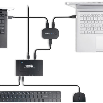 Plugable Sharing Switch USB 2.0 con 2 puertos USB-B y cables incluidos