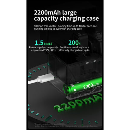 YC Onion C1 Micrófono Inalámbrico para iOS 328' Alcance 200h Uso