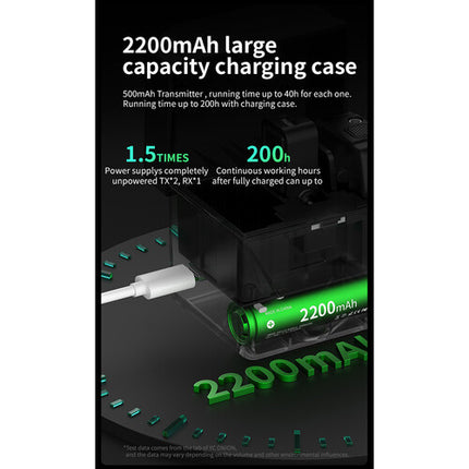 YC Onion C1 Micrófono Inalámbrico con 1 Transmisor Alcance 100m Autonomía 200h