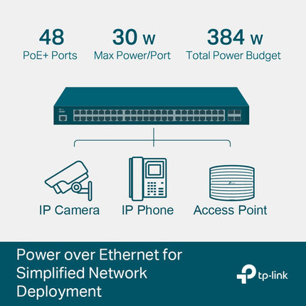 TP-Link JetStream TL-SG3452P Switch Gestión Gigabit 48 Puertos PoE+ 384W Rackmount