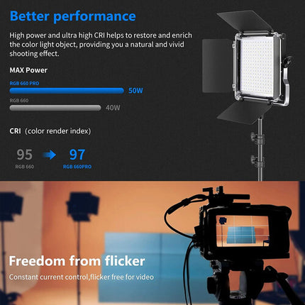 Neewer 660 Pro RGB Luz LED Profesional 3200-5600K CRI 97 Control App