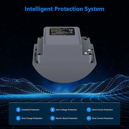 Neewer Batería para Vision 4 y ML300 Flash 7800mAh Capacidad