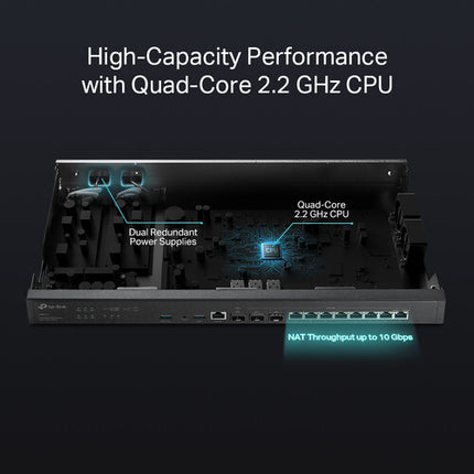 TP-Link Omada ER8411 Router VPN 10G SFP LAN 8 Puertos Gigabit Rackmount