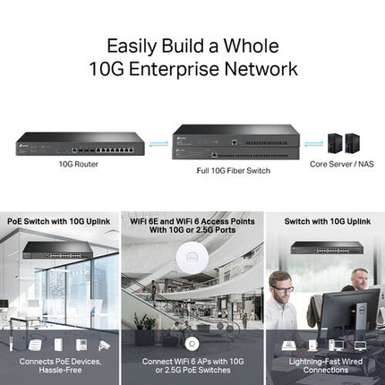 TP-Link Omada ER8411 Router VPN 10G SFP LAN 8 Puertos Gigabit Rackmount