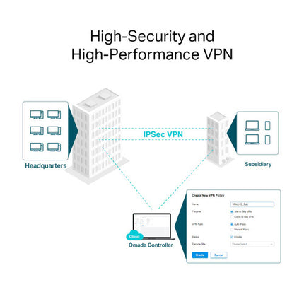 TP-Link Omada ER8411 Router VPN 10G SFP LAN 8 Puertos Gigabit Rackmount