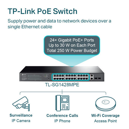 TP-Link JetStream TL-SG1428PE Switch de Red Gestionado 26 Puertos 250W PoE+