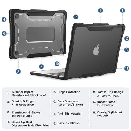 TechProtectus Funda Rugged para MacBook Air 13.6" con Cubierta de Teclado Negra