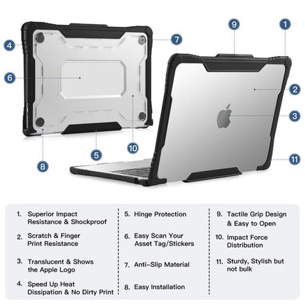 TechProtectus Funda Rugged para MacBook Air 13.6" con Cubierta de Teclado Resistente al Agua y Arañazos