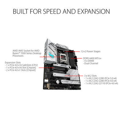 ASUS ROG STRIX B650-A GAMING WIFI Placa Base ATX AM5 DDR5 SATA M.2
