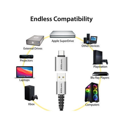 EZQuest Adaptador USB-C a USB-A 3.0 Mini Plateado OTG Compatible