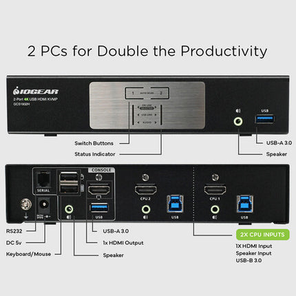 IOGEAR GCS1932H KVM Switch 2 Puertos HDMI 4096x2160 60Hz Bundle Cables