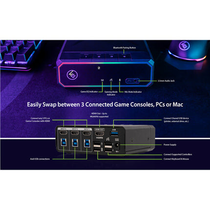 IOGEAR KeyMander Nexus 3 Puertos Switch KVM Gaming 4K 60Hz HDMI USB