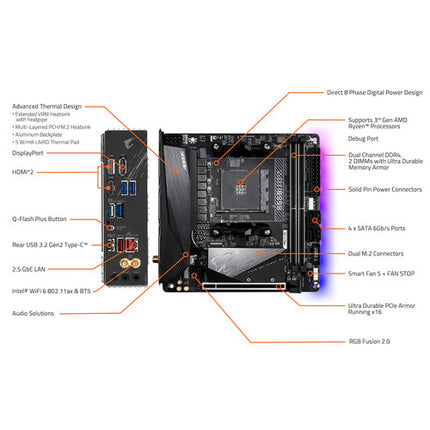 Gigabyte B550I AORUS PRO AX Placa base Mini-ITX AM4 DDR4-5300 Wi-Fi 6