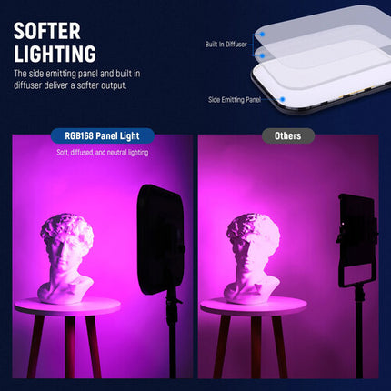 Neewer RGB168 Panel LED RGB 1500 Lux 17x11 Pulgadas con Maletín