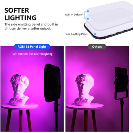 Neewer RGB168 Panel LED RGB Kit Doble con 1500 Lux y 2500-8500K