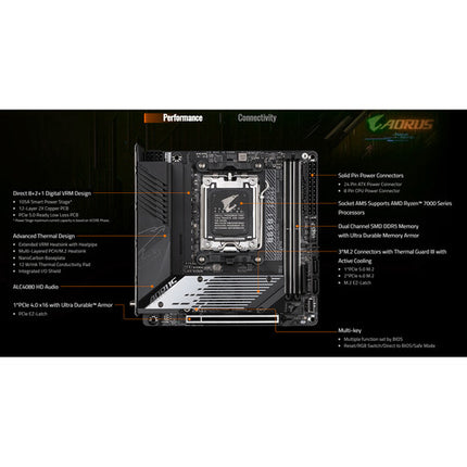 Gigabyte B650I AORUS ULTRA AM5 Placa Base Mini-ITX DDR5 Wi-Fi 6E