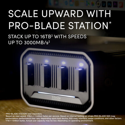 SanDisk Professional 4TB PRO-BLADE SSD Mag almacenamiento rápido NVMe 3000 MB/s garantía 5 años