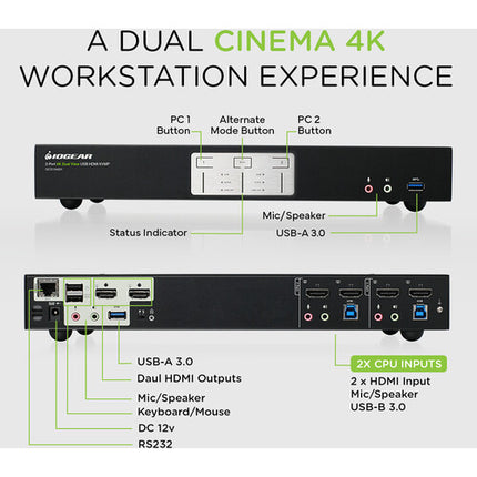 IOGEAR Interruptor KVMP HDMI 2 Puertos Soporte 4K 4096x2160 USB 3.1 Gen 1