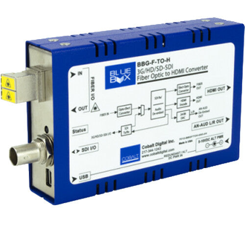 Cobalt BlueBox Convertidor de fibra óptica SDI a HDMI con conector LC 3G HD SD