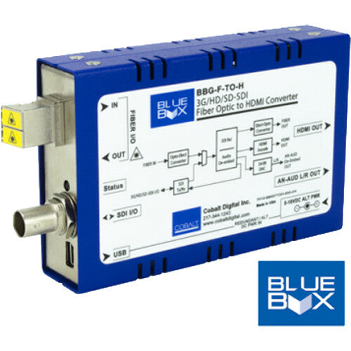 Cobalt BlueBox Convertidor de fibra óptica SDI a HDMI con conector LC 3G HD SD