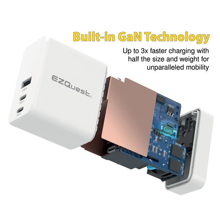 EZQuest UltimatePower Cargador de Pared GaN 90W 3 Puertos USB con Cable 6.6'