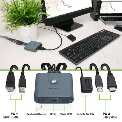 IOGEAR 2-Port Full HD KVM Switch con Resolución 1920x1200 y USB 2.0