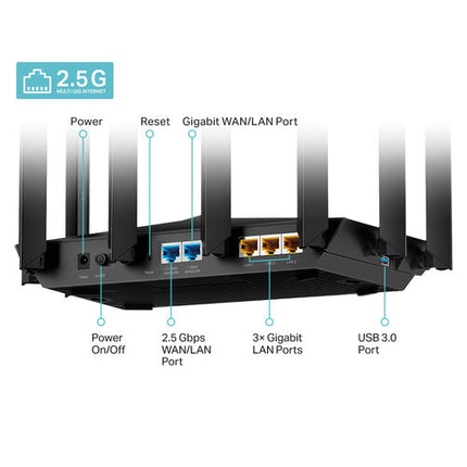 TP-Link Archer AX80 AX6000 Router Inalámbrico Dual Band Wi-Fi 6 5952 MB/s 8 Antenas