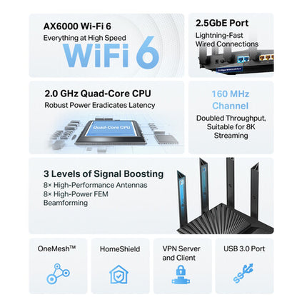 TP-Link Archer AX80 AX6000 Router Inalámbrico Dual Band Wi-Fi 6 5952 MB/s 8 Antenas