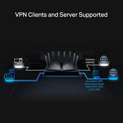 TP-Link Archer AX80 AX6000 Router Inalámbrico Dual Band Wi-Fi 6 5952 MB/s 8 Antenas