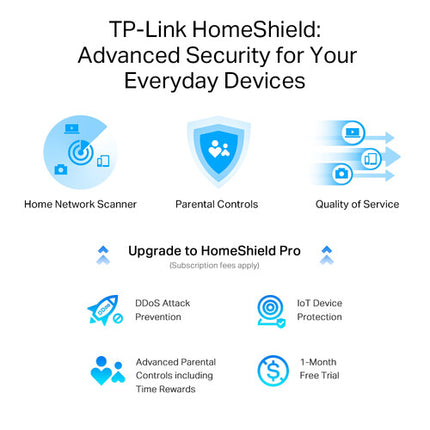 TP-Link Archer AX80 AX6000 Router Inalámbrico Dual Band Wi-Fi 6 5952 MB/s 8 Antenas