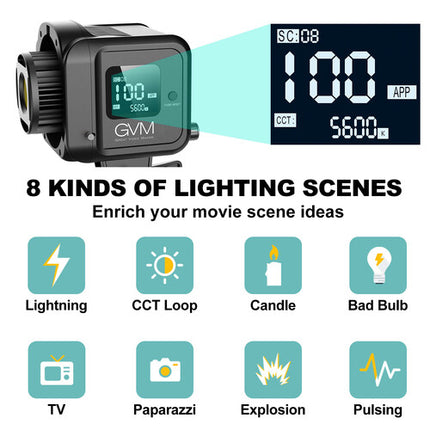 GVM SD80D Kit de Monoluz LED Bicolor 2700-7500K 19500 Lux Softbox 23.6"