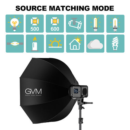 GVM SD80D Kit de Monoluz LED Bicolor 2700-7500K 19500 Lux Softbox 23.6"