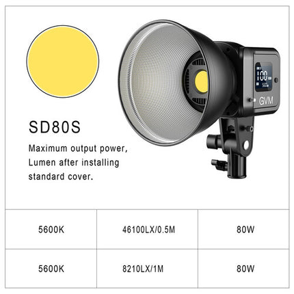 GVM SD80S Luz LED Monolight 5600K 3280 Lux Control Bluetooth
