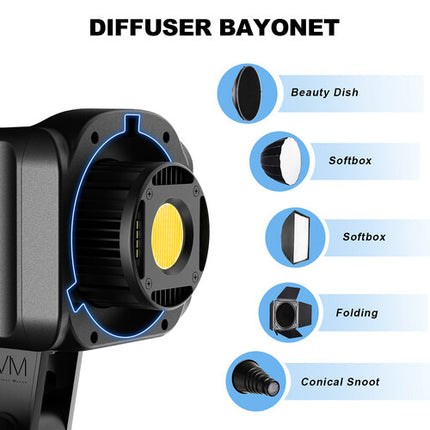 GVM SD80S Luz LED Monolight 5600K 3280 Lux Control Bluetooth