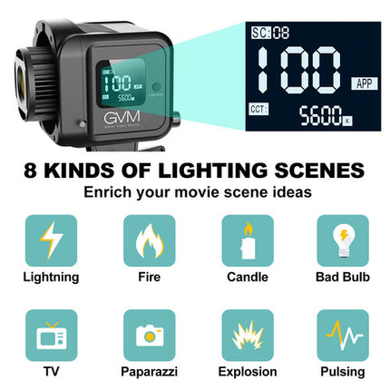 GVM SD80S Kit de Luz LED Monolight 5600K 3280 Lux con Softbox 23.6"