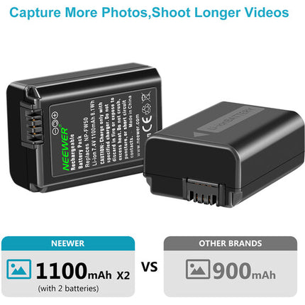 Neewer Cargador Dual de Baterías y Kit de 2 Baterías NP-FW50 1100mAh 7.4V con Pantalla LCD y Cable Micro-USB