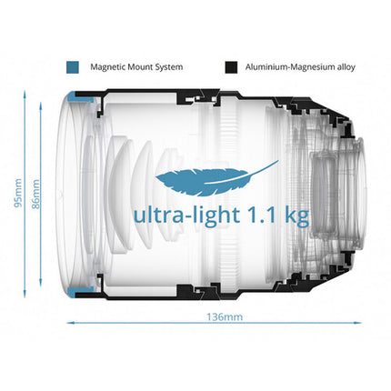 IRIX 150mm T3.0 Teleobjetivo Cine Sony E Apertura T3 a T32 95mm Diámetro Frontal