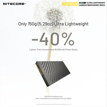 Nitecore NB10000 Gen 2 Power Bank 10000mAh Batería IPX5 Resistente Agua